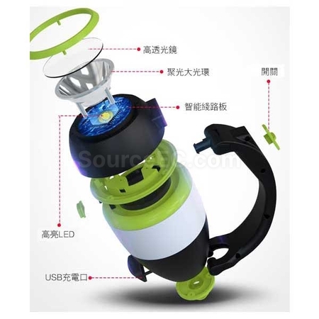 客製化三合一露營燈禮品