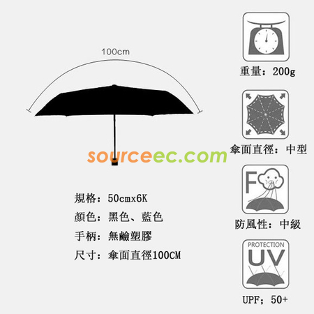客製化迷你布袋五摺傘禮品