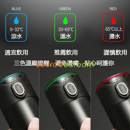 客製化420ML 316不鏽鋼真空智能彈跳蓋保溫杯禮品