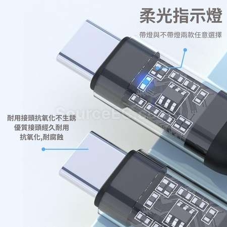 客製化雙Type-C透明快充充電線禮品