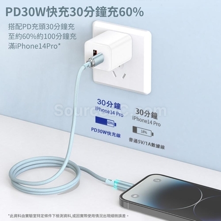 客製化Type-C 60W快充充電線禮品