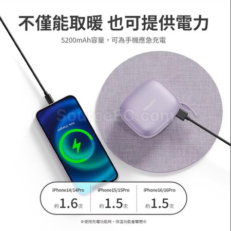 客製化PHILIPS 暖手寶行動電源禮品