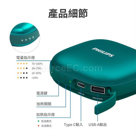 客製化PHILIPS 暖手寶行動電源禮品
