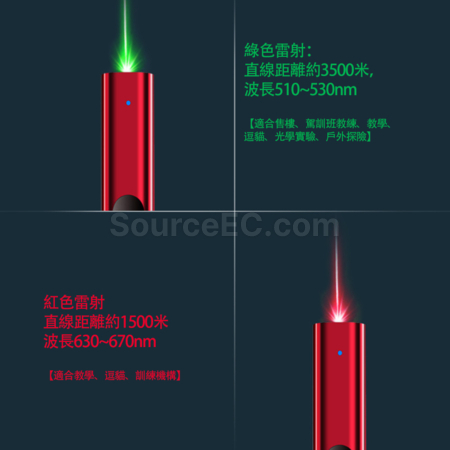 客製化USB雷射遠射充電指示筆禮品