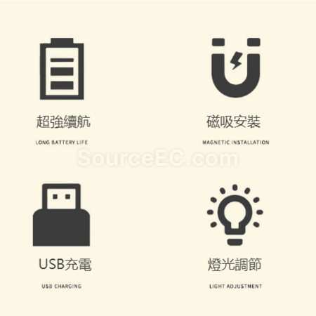 客製化客製化磁吸貼貼燈禮品