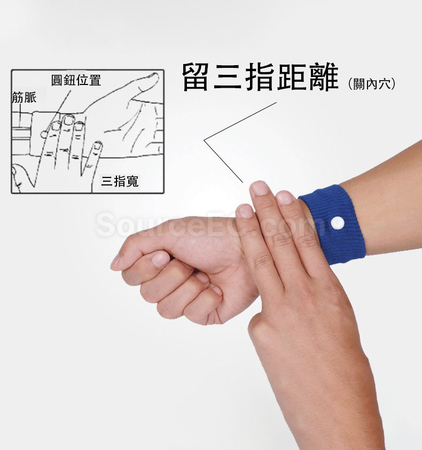 客製化防暈車護腕禮品
