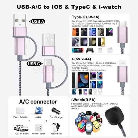 客製化五合一數據線禮品