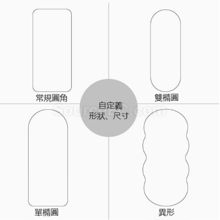 客製化單層防滑矽膠底瑜伽毯鋪巾禮品
