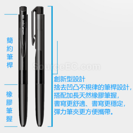 客製化三菱中性筆禮品