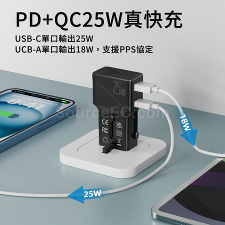 客製化PD25W快充轉換插頭禮品