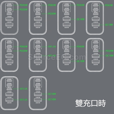 客製化100WPD氮化鎵多口充電器禮品