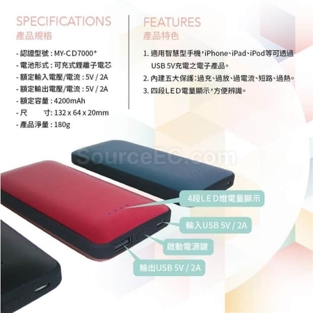 客製化【台製】大容量液晶數字顯示行動電源(台灣製造)禮品