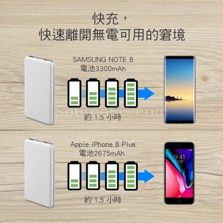 客製化【台製】薄型鋁殼行動電源(台灣製造)禮品
