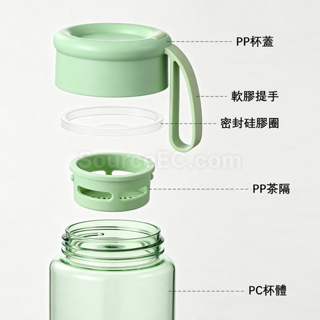 客製化隨行運動水杯禮品