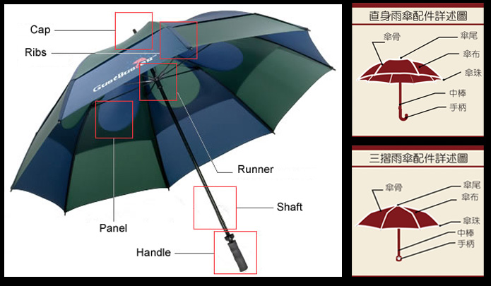 傘的配件