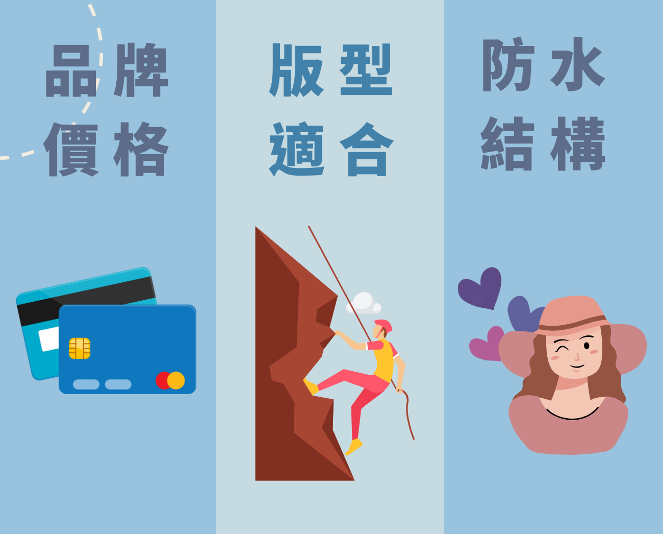 防風外套挑選