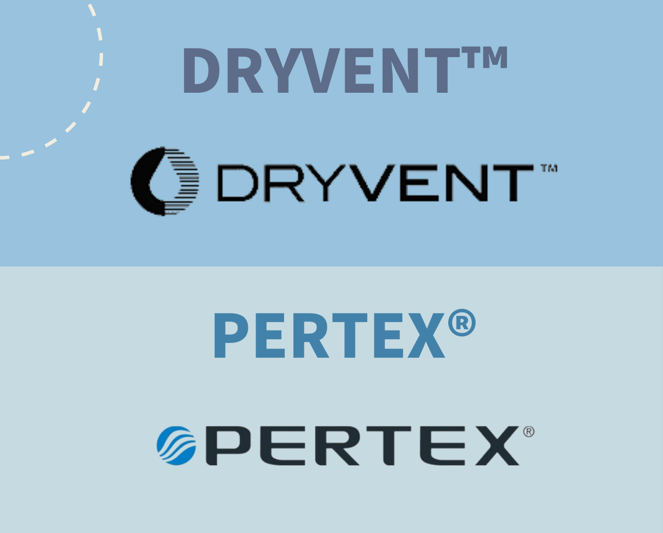 防風外套材質dryventpertex