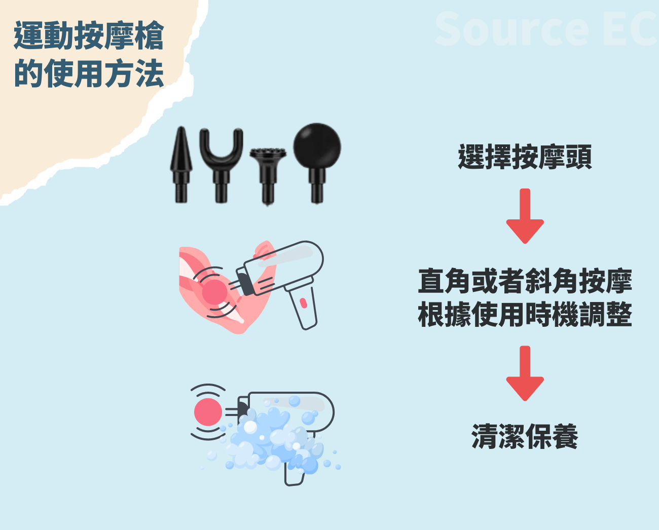 運動按摩槍推薦