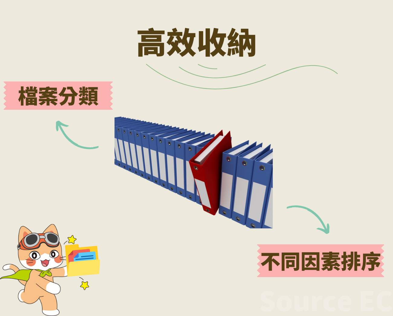 客製化檔案夾
