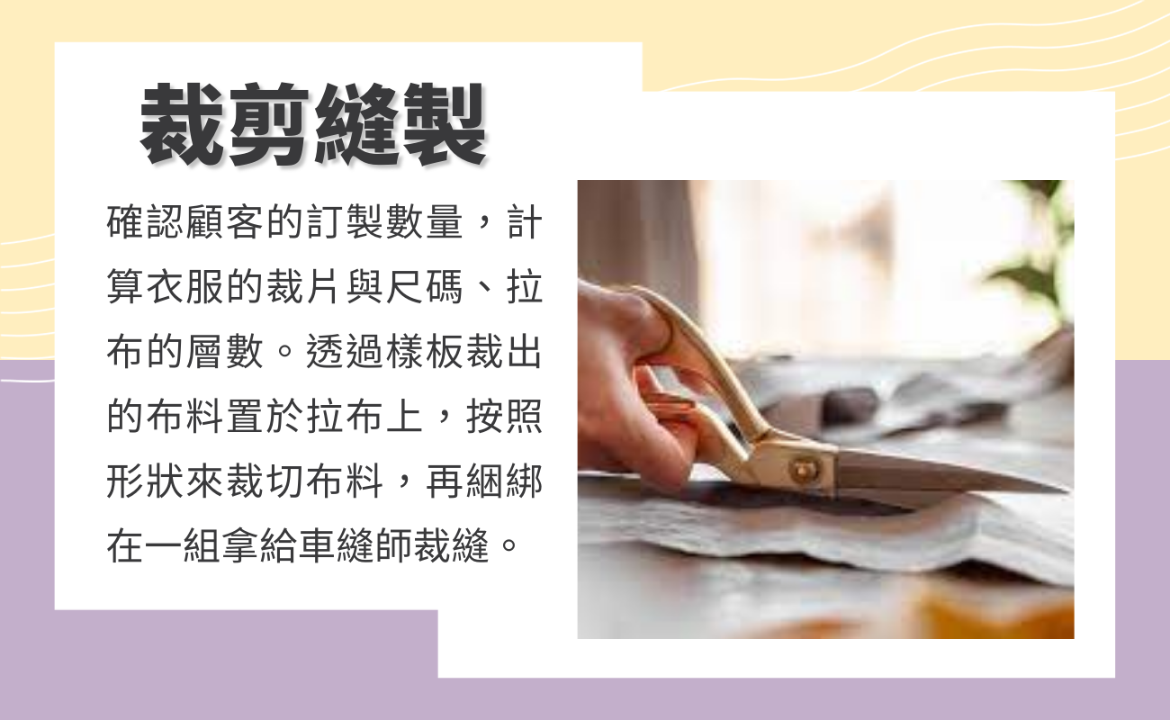 客製化Polo衫生產