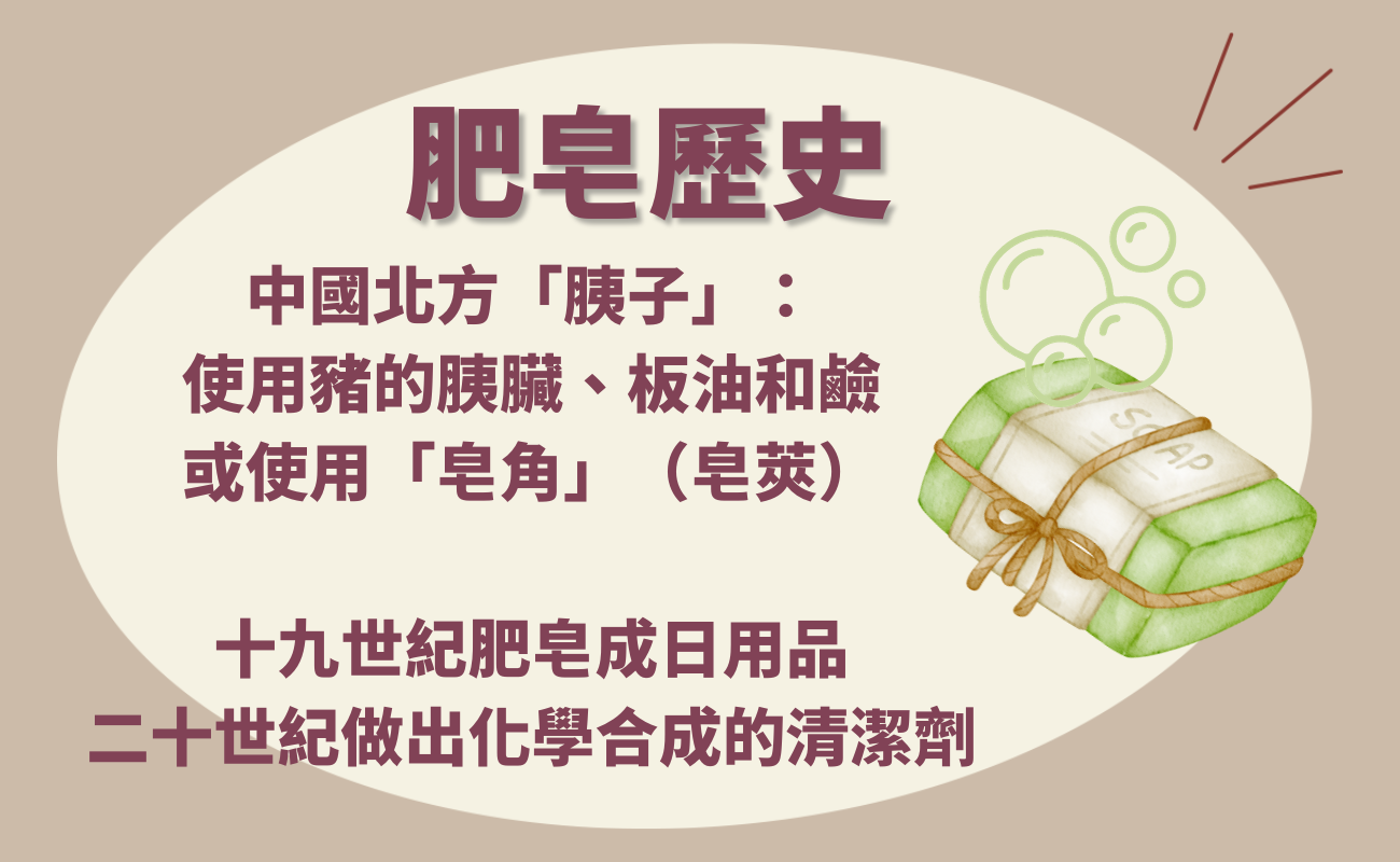 手工皂介紹
