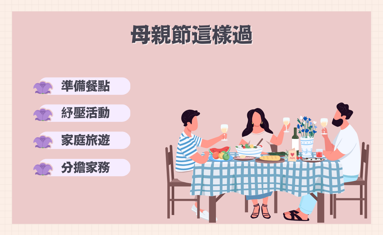 母親節怎麼過