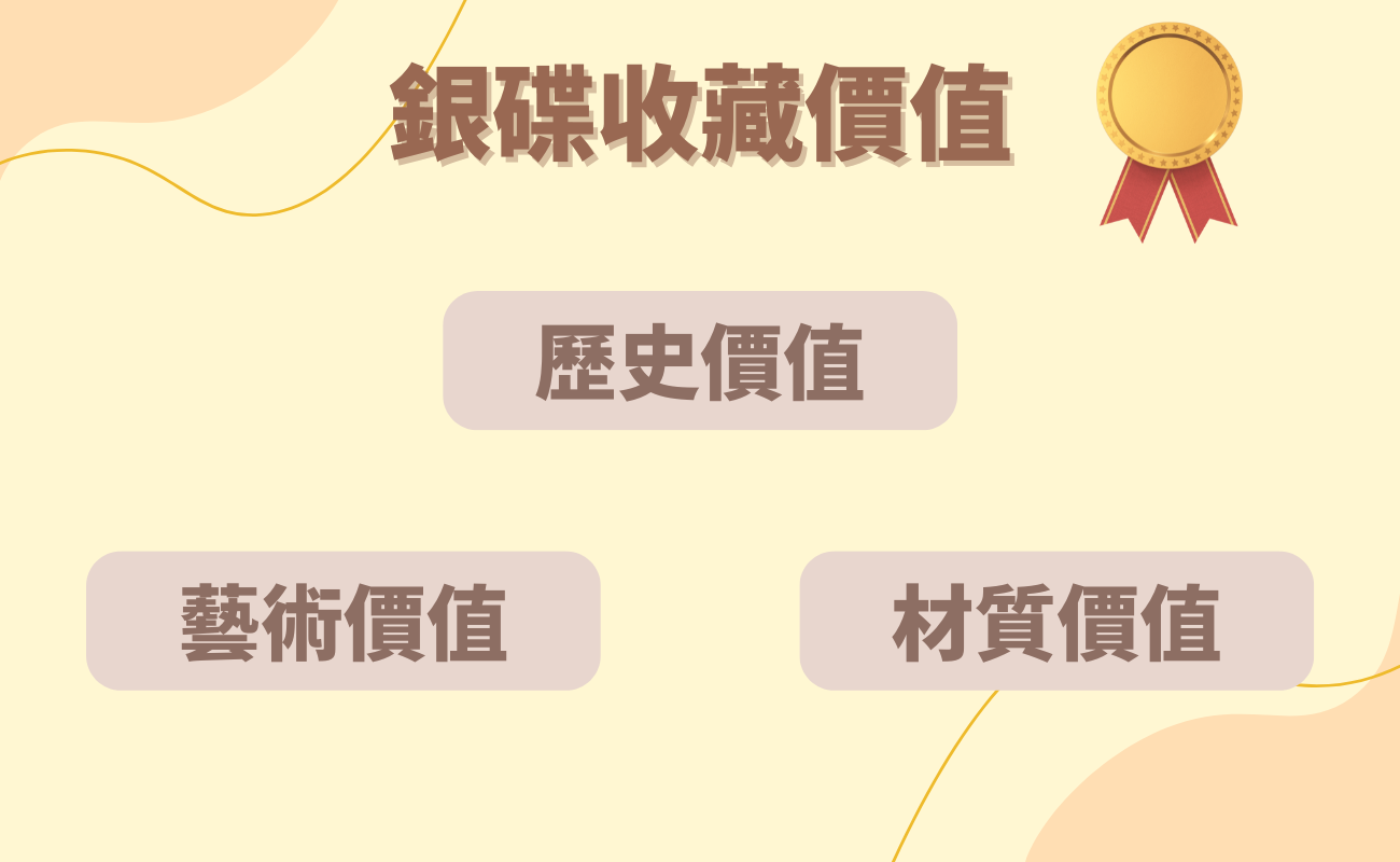 銀碟收藏價值