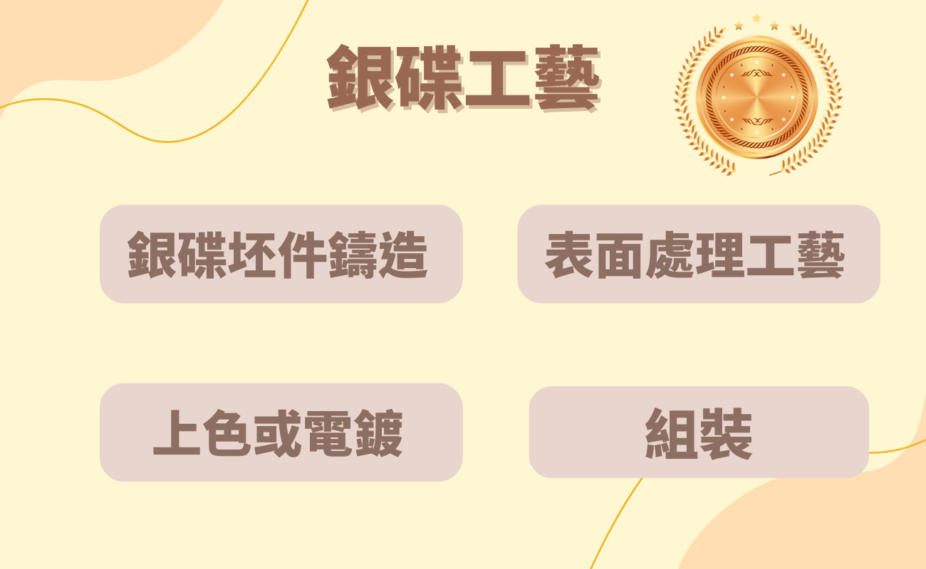 銀碟工藝