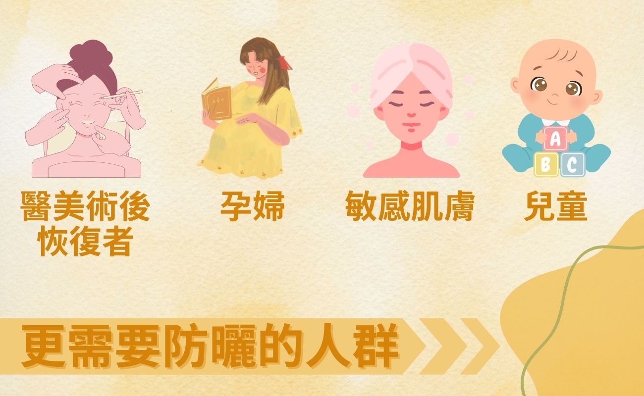戶外防曬懶人包