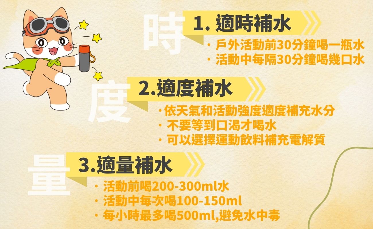 戶外防曬懶人包
