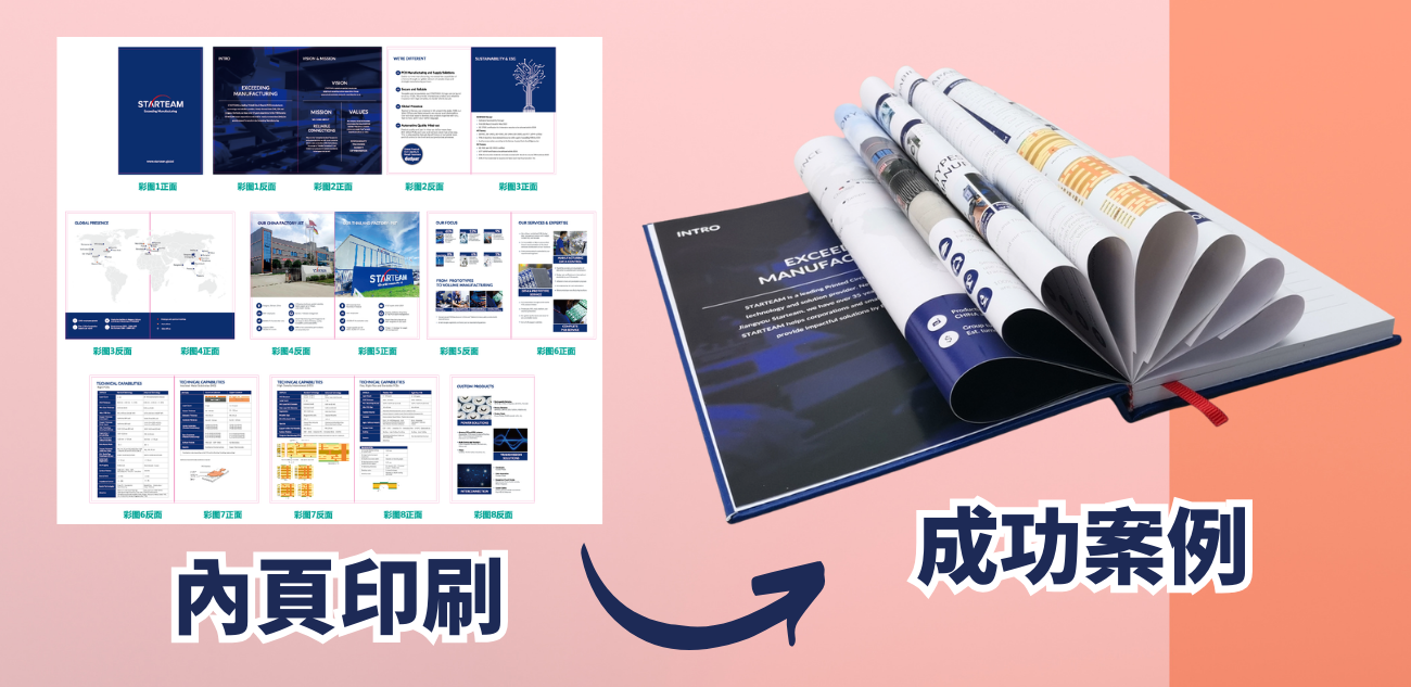 PU筆記簿