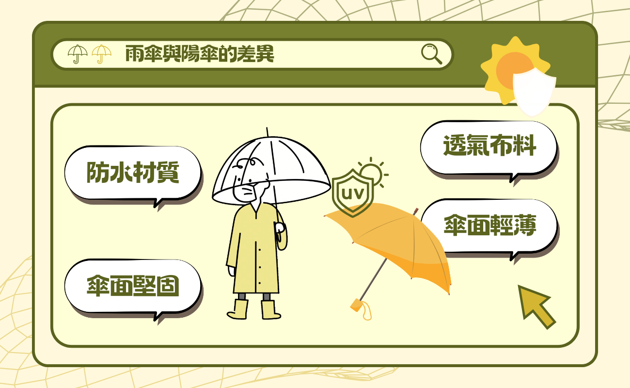 陽傘防曬