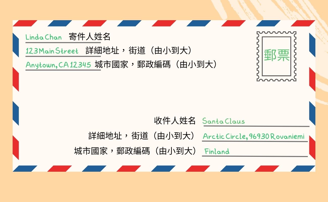 聖誕老公公