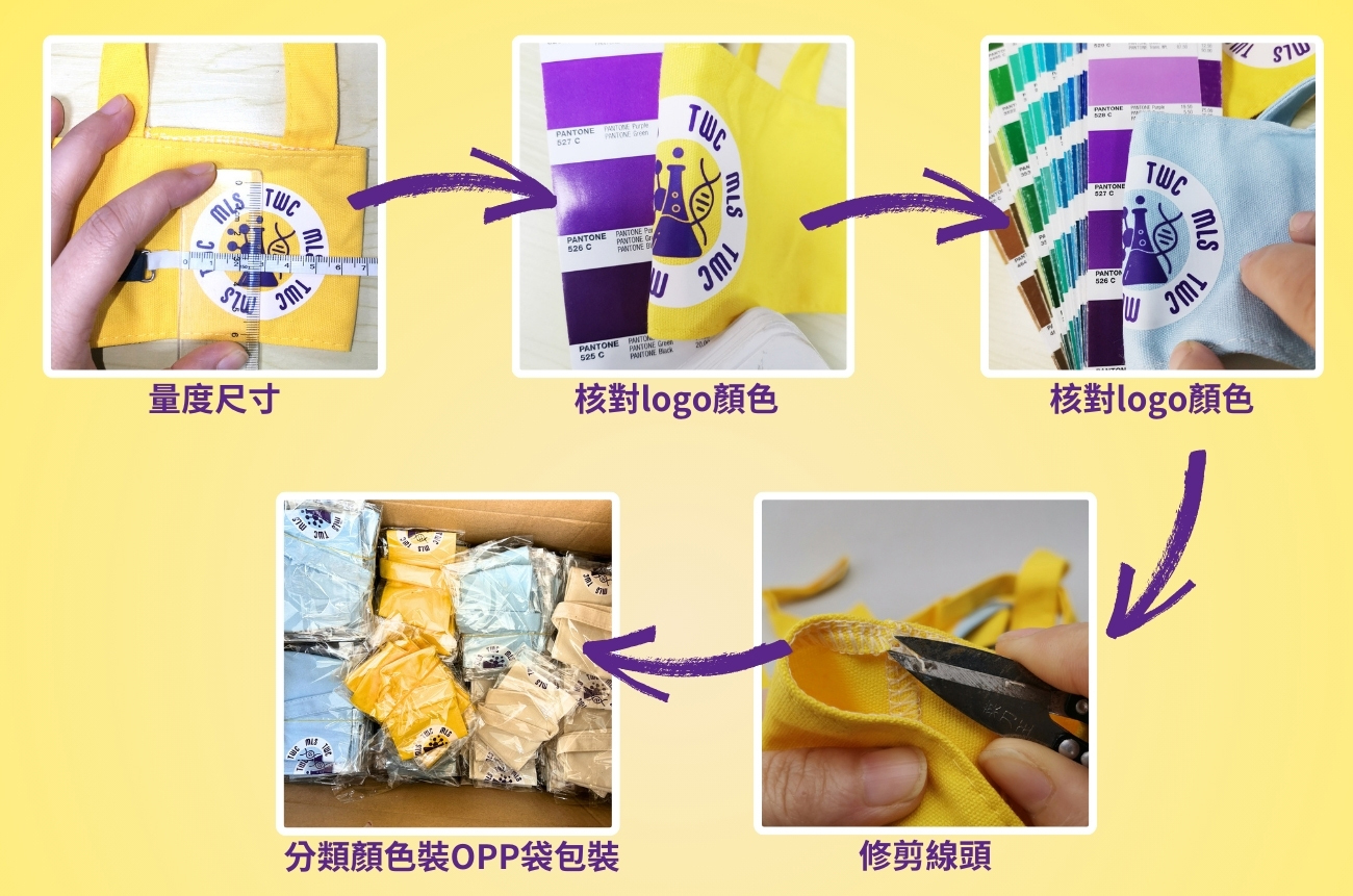 宣傳贈品,紀念品,訂製杯套