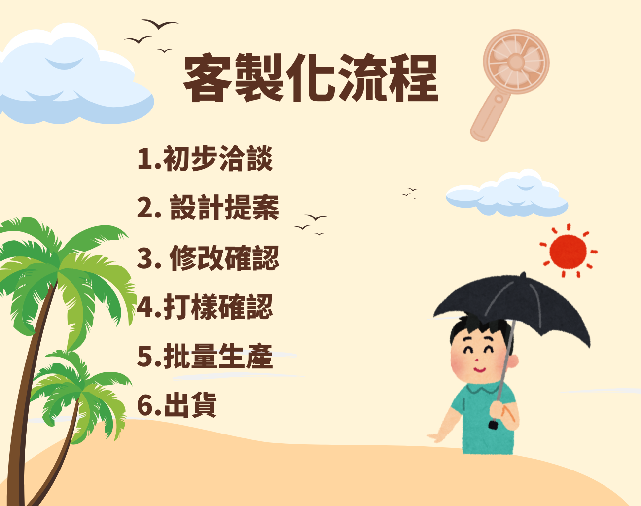 客製化風扇, 夏季禮品, 品牌宣傳, 團體贈品, 清涼消暑