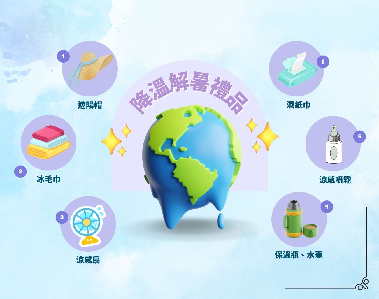 客製化禮品, 消暑, 風扇, 傘, 抗高溫
