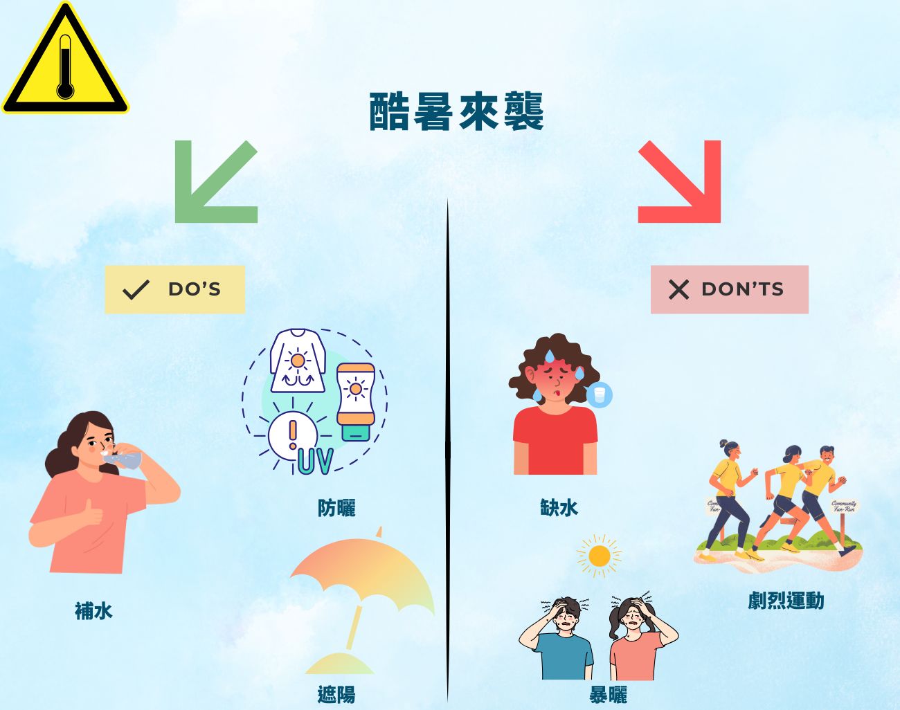 客製化禮品, 消暑, 風扇, 傘, 抗高溫