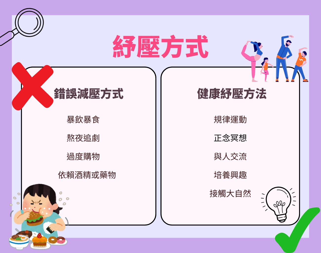 減壓禮品, 客製化禮品, 紓壓, 壓力, 文明病