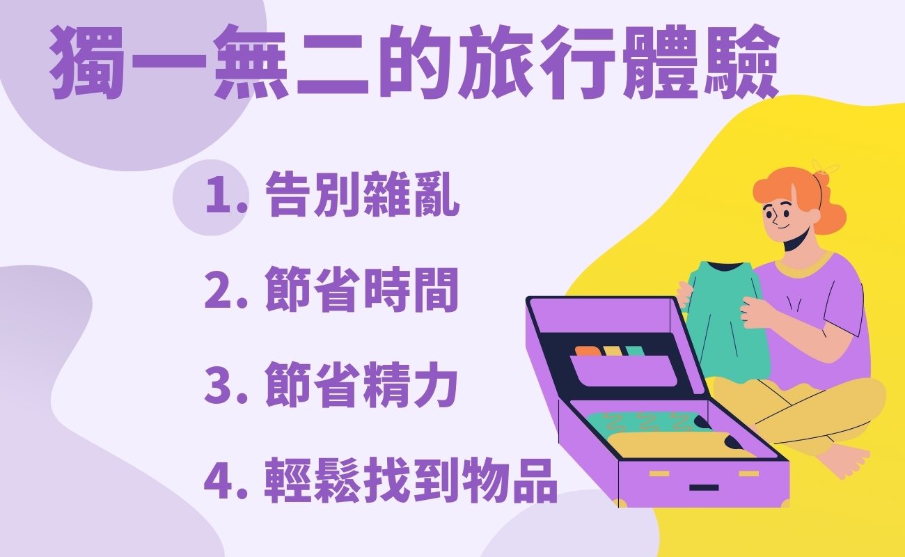 客製化旅行收納, 旅行收納技巧, 行李箱收納, 旅行禮品, 企業禮品