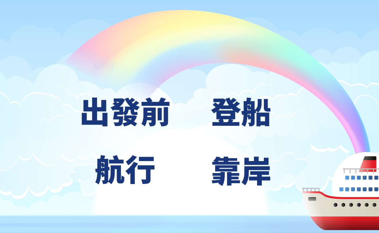 郵輪旅遊, 行前準備, 客製化禮品, 旅行必備, 郵輪攻略