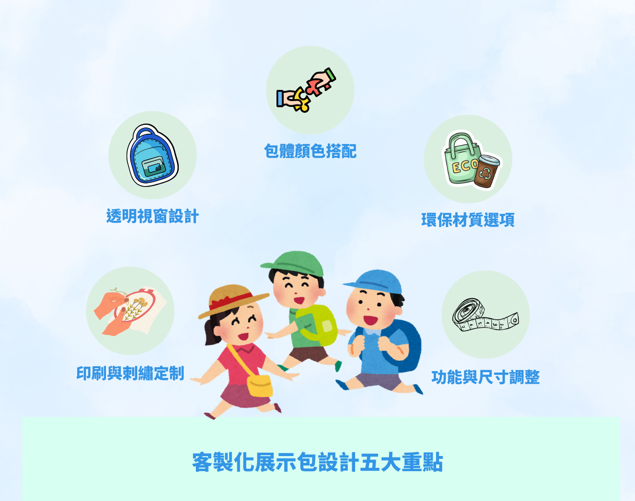 痛包, 推包, 娃包, 痛包推包娃包怎麼分, 展示型背包, 入門痛包套裝, 客製化展示包, 動漫應援包, 粉絲應援, 收藏展示背包