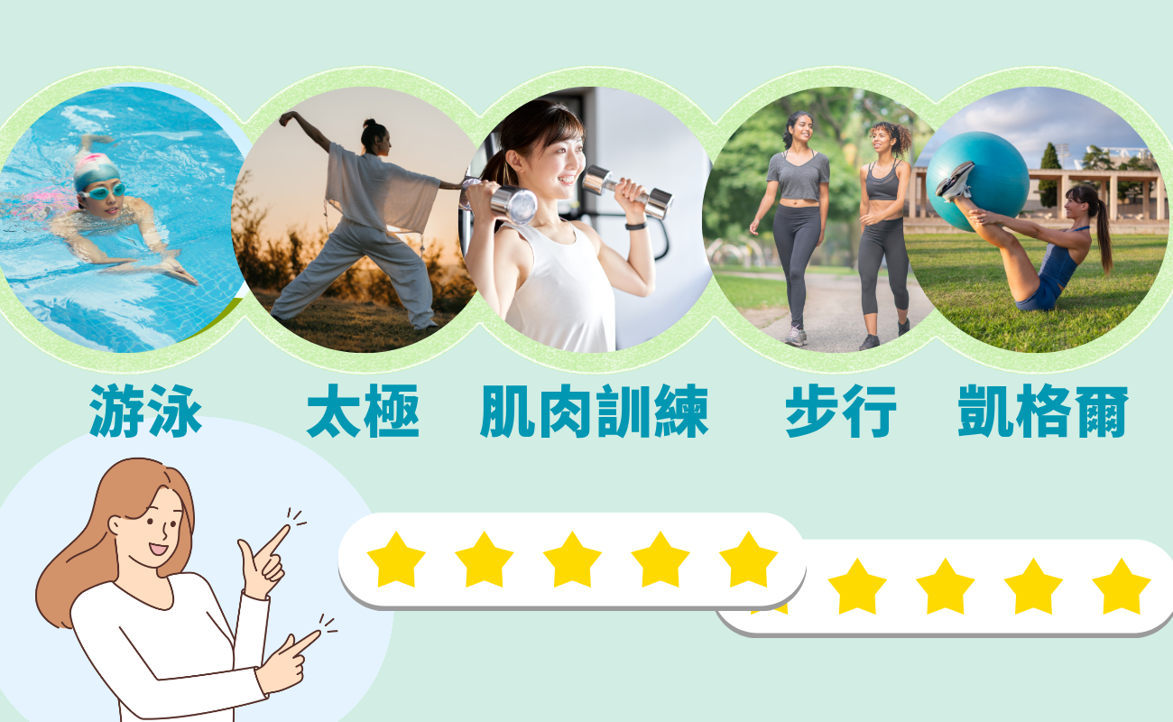 5種最佳運動,不傷關節運動,運動禮品,運動毛巾,筋膜槍,筋膜放鬆禮品,游泳好處,太極拳平衡,肌力訓練,步行大腦健康,凱格爾運動