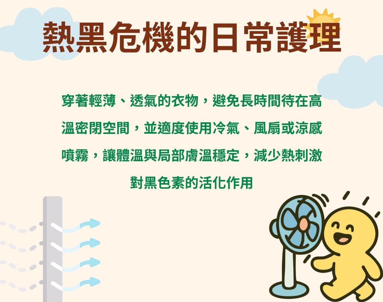 熱黑危機
