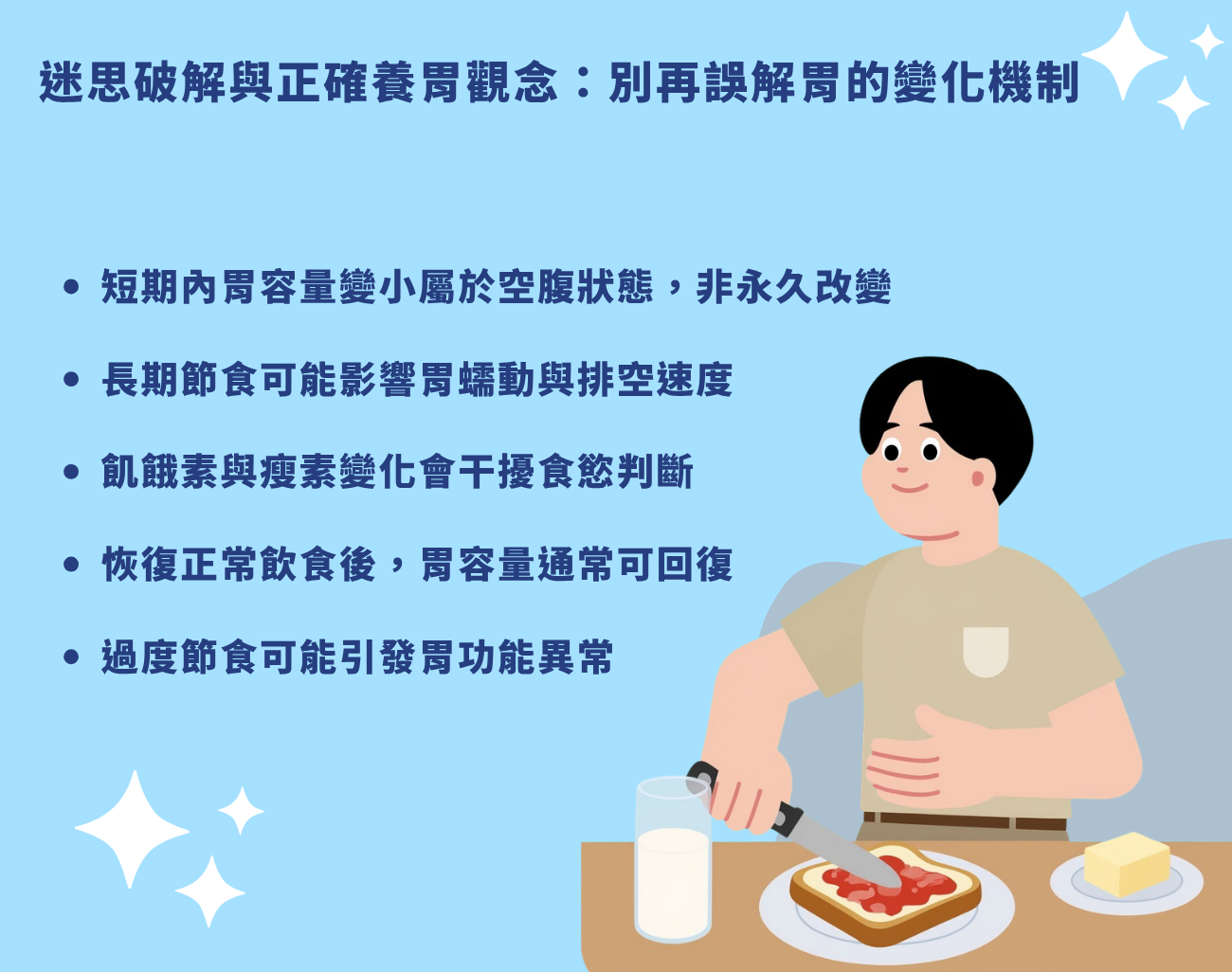 胃的彈性真相
