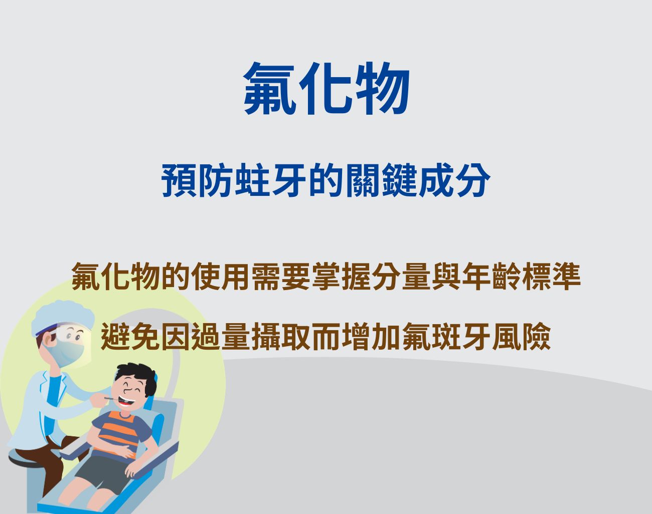 牙膏該不該加氟