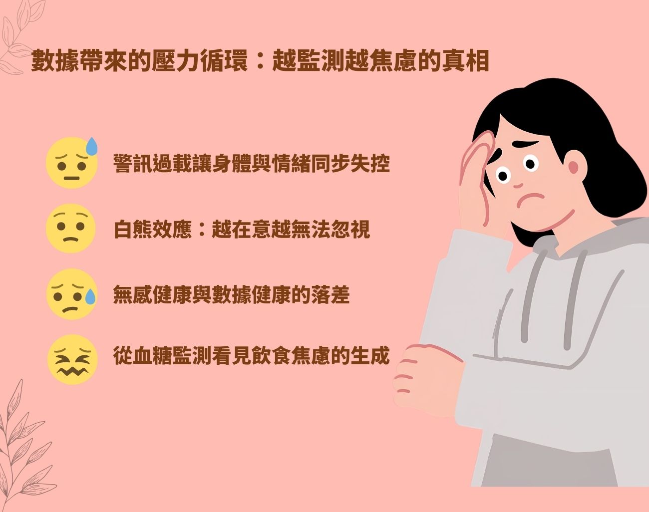 壓力監測