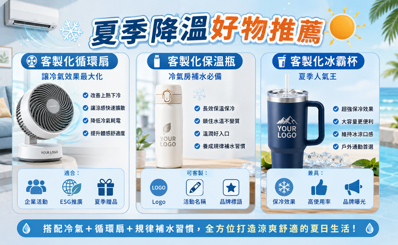 冷氣26度, 冷氣省電方法, 循環扇冷氣推薦, 冷氣房口乾, 夏季客製化禮品, ESG企業禮品, 冰霸杯客製, 客製化保溫瓶