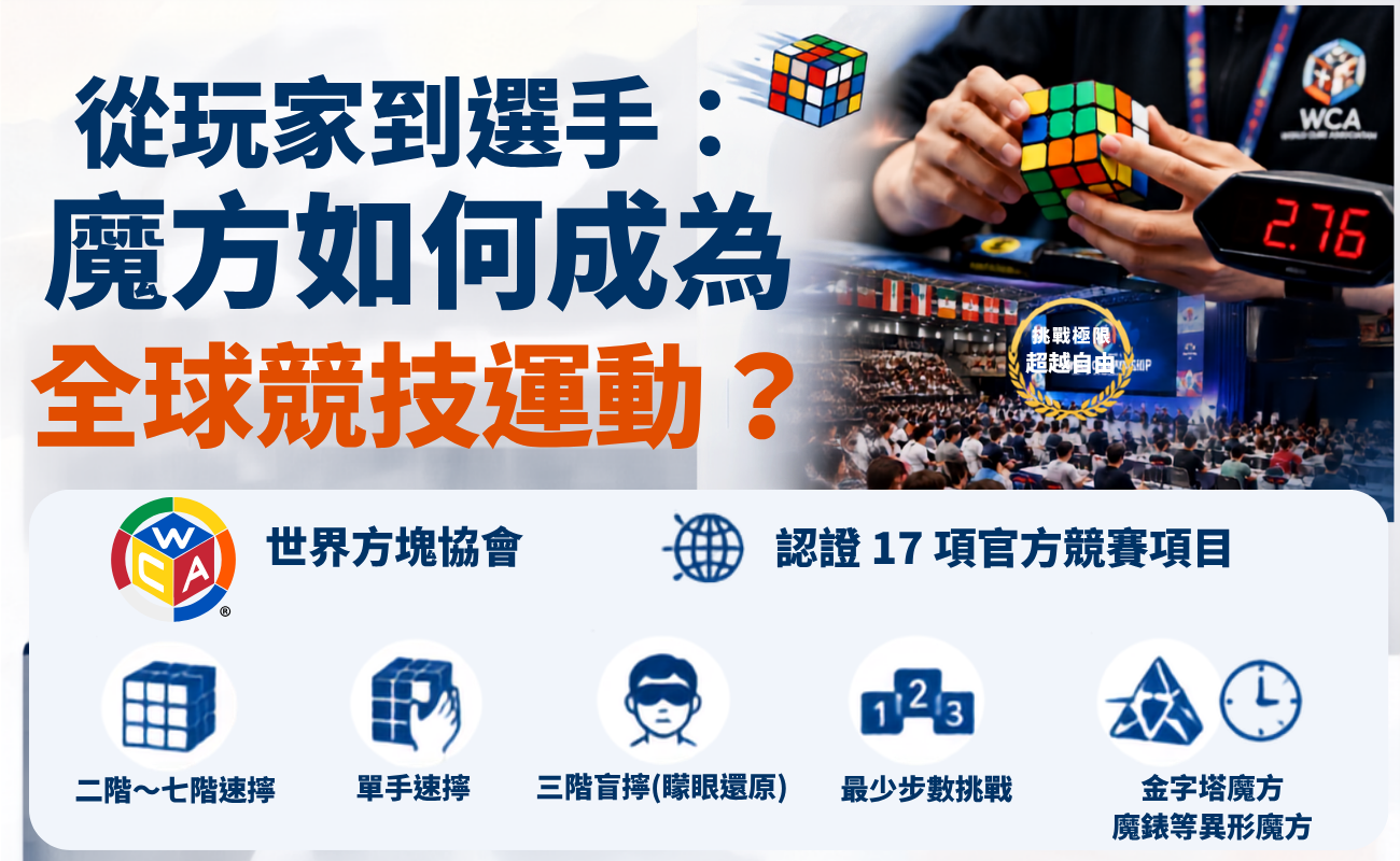 魔方,魔方好處,玩魔方,魔方益智玩具,魔方推薦,客製化魔方,魔術方塊禮品