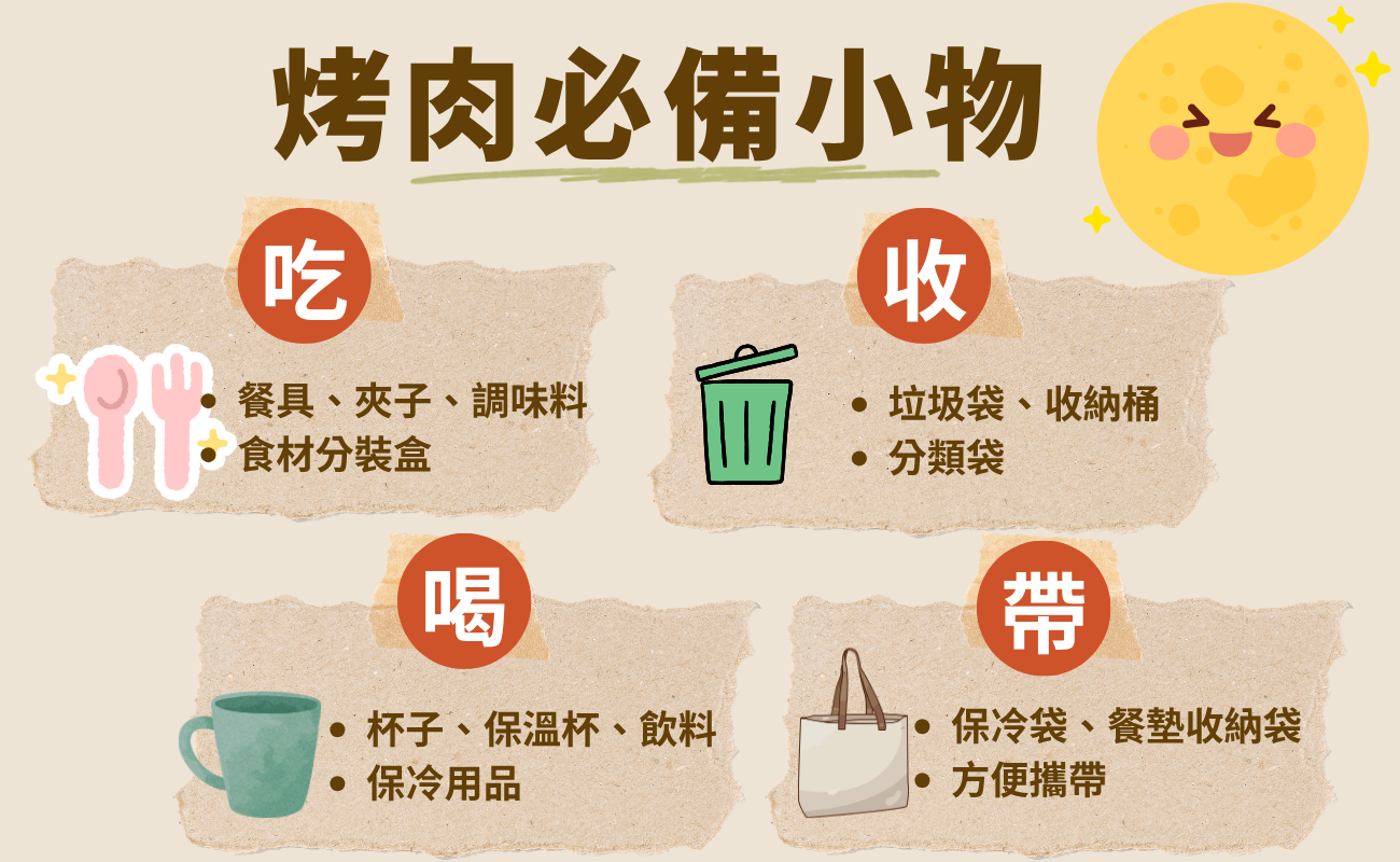 中秋烤肉, 中秋烤肉準備, 中秋烤肉必備, 中秋節烤肉, 中秋送禮, 中秋禮物, 中秋禮品, 企業中秋禮品, 企業送禮, 中秋員工禮, 客製化禮品, Logo客製禮品, 實用禮品, 企業贈品