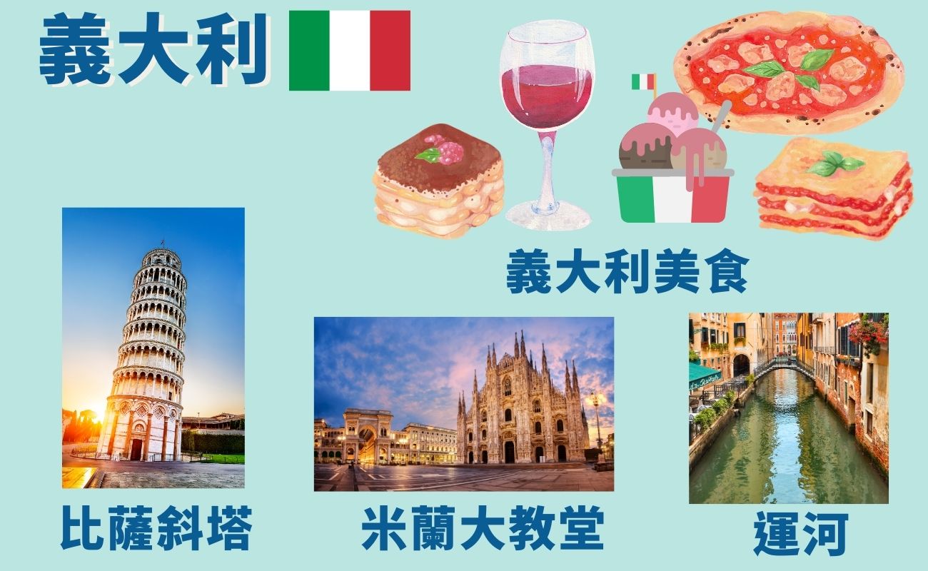 義大利